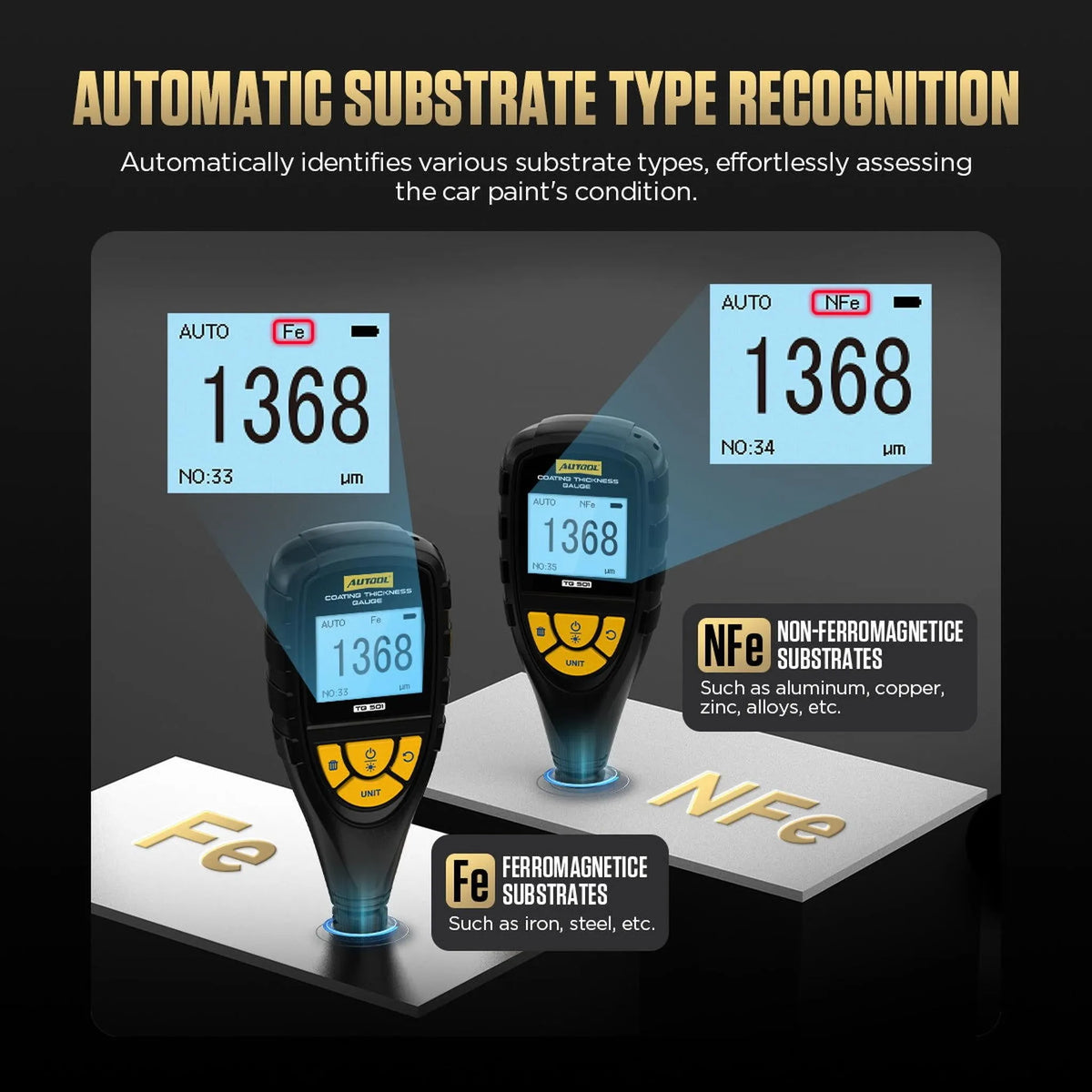 Autool TG501 | Misuratore di spessore della vernice