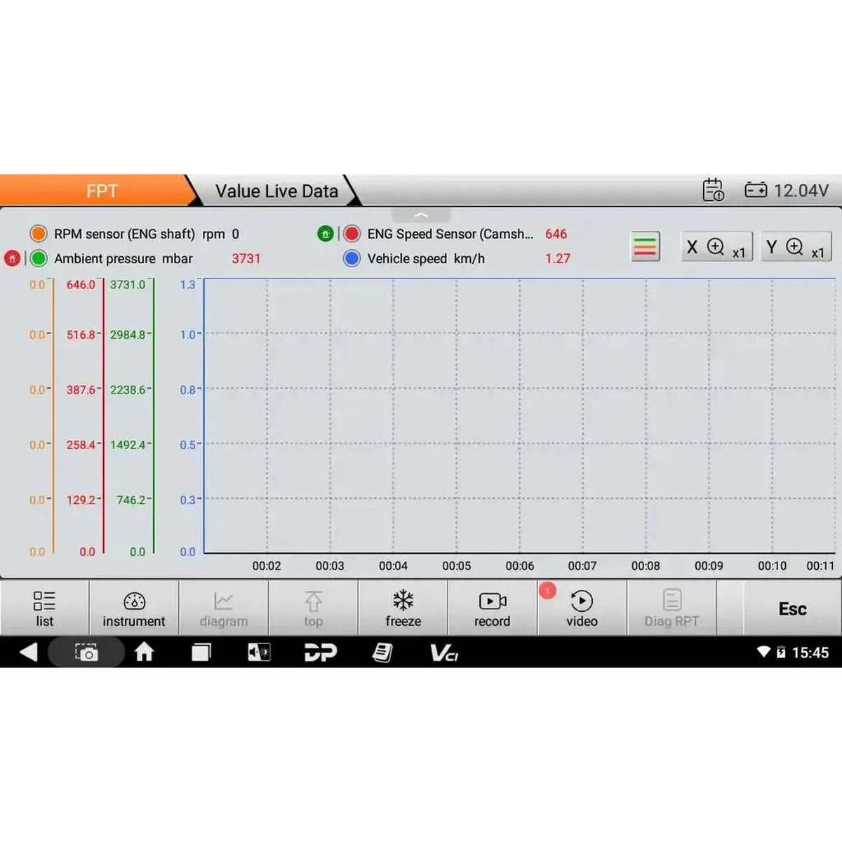 OBDSTAR IScan Pro FPT (Marine) | Strumento diagnostico | Motoscafo