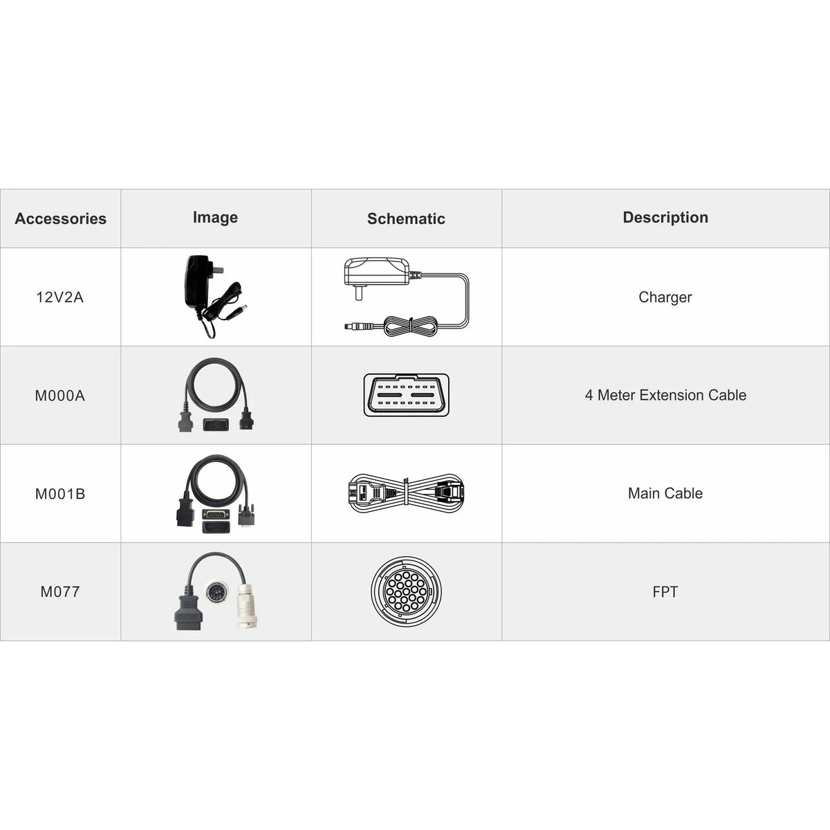 OBDSTAR IScan Pro FPT (Marine) | Strumento diagnostico | Motoscafo