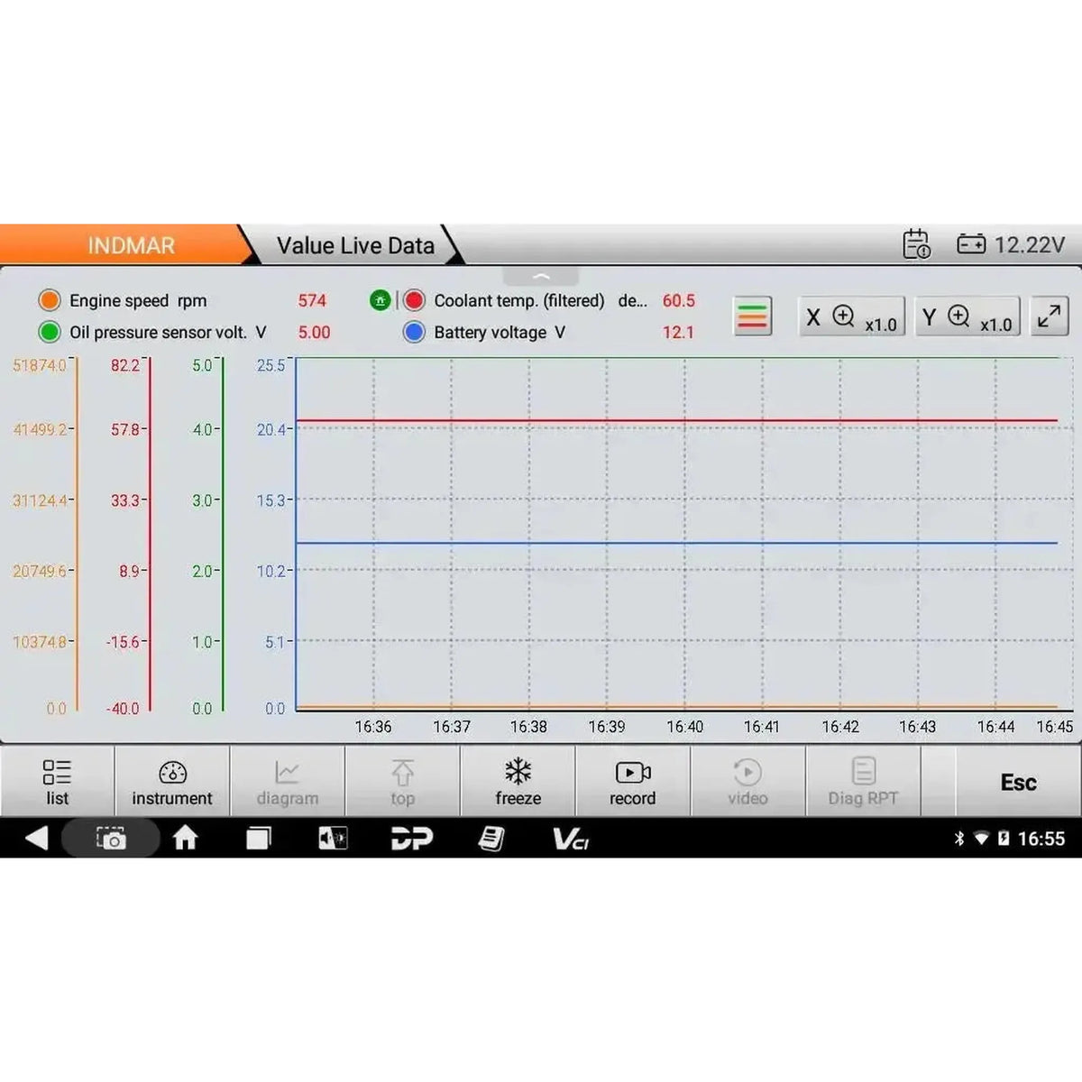 OBDSTAR IScan Pro Indmar (Marine) | Lettore diagnostico | Barca a motore