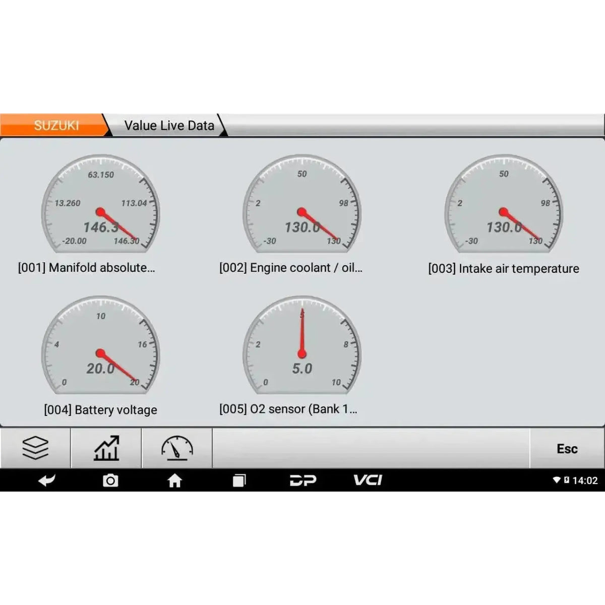 OBDSTAR MS50 Basic | Apparecchio di Lettura | Ciclomotori/Motocicli