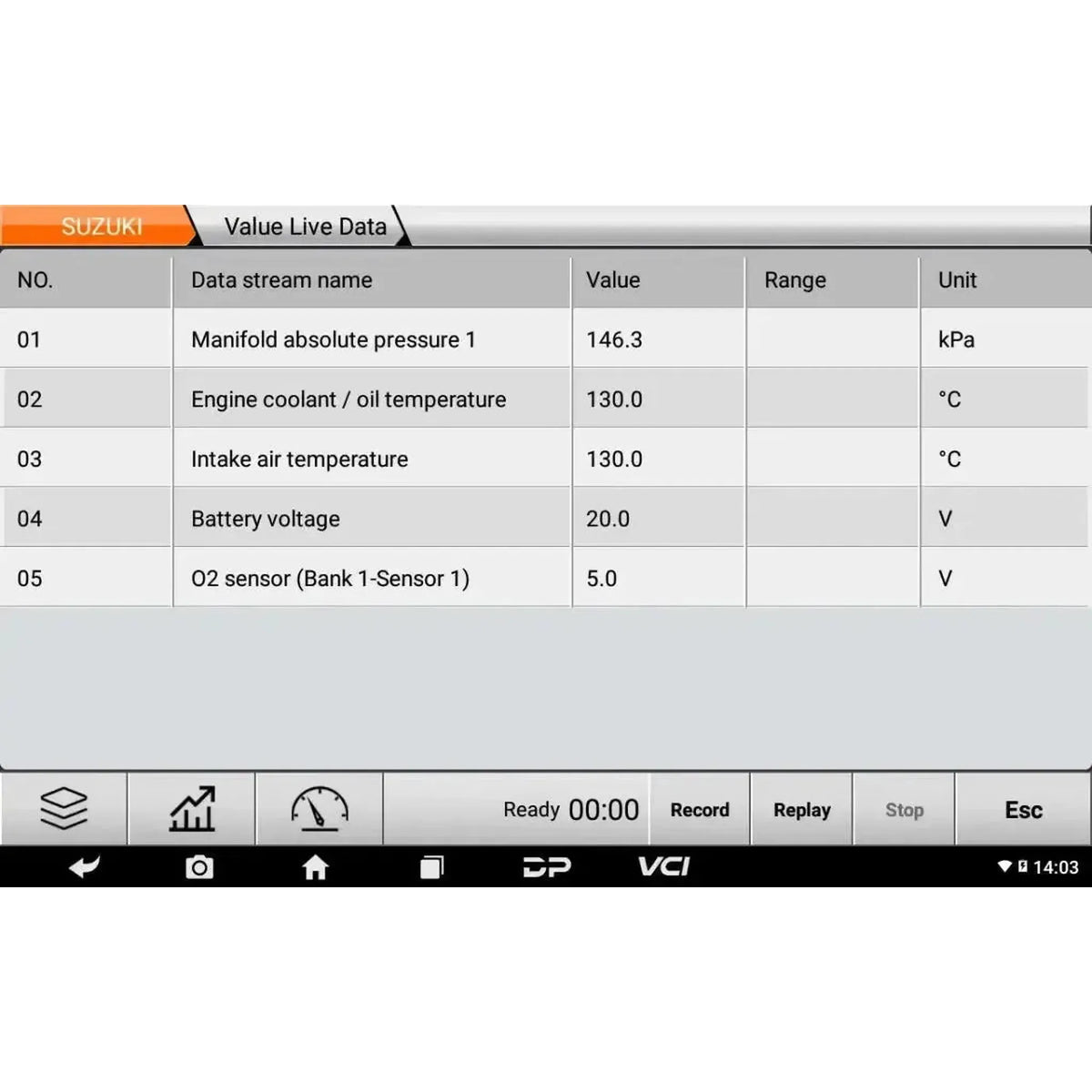 OBDSTAR MS50 STD | Dispositivo di lettura | Ciclomotori/Motocicli