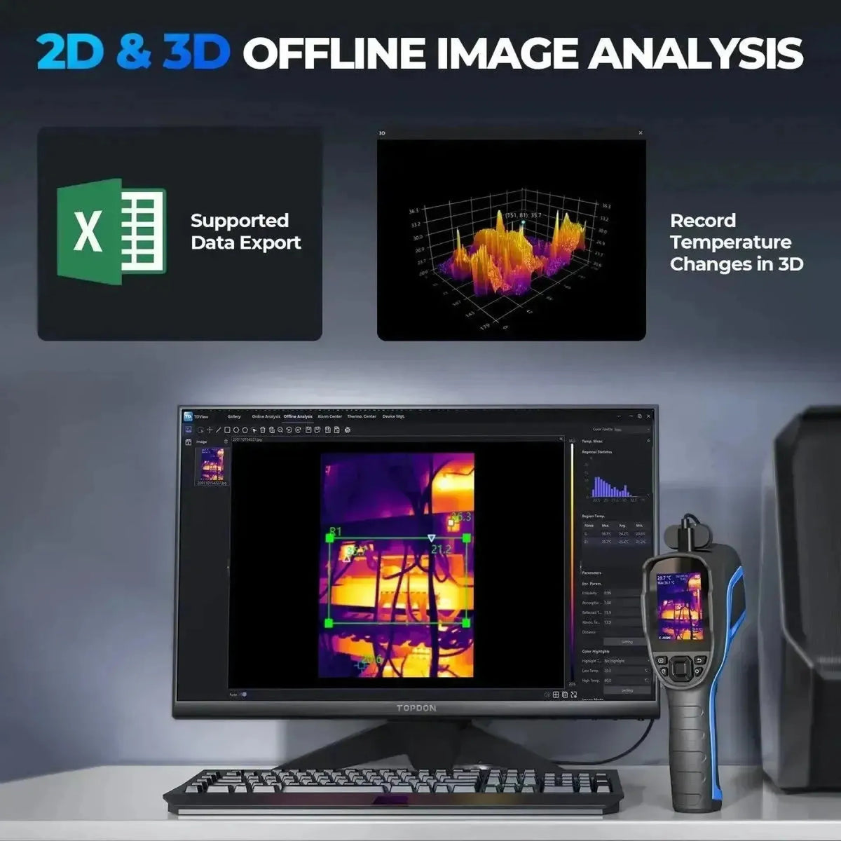 Topdon TCView TC004 | Camera termografica