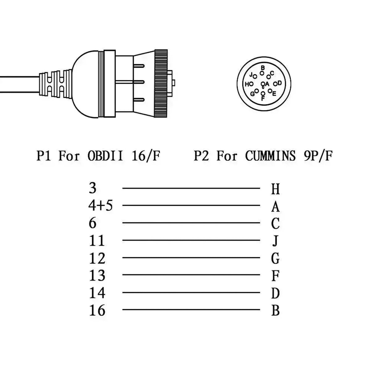 Cavo Adattatore Universale 9 Pins J1939 – 16 Pins OBD2 | Veicoli Commerciali e Industriali