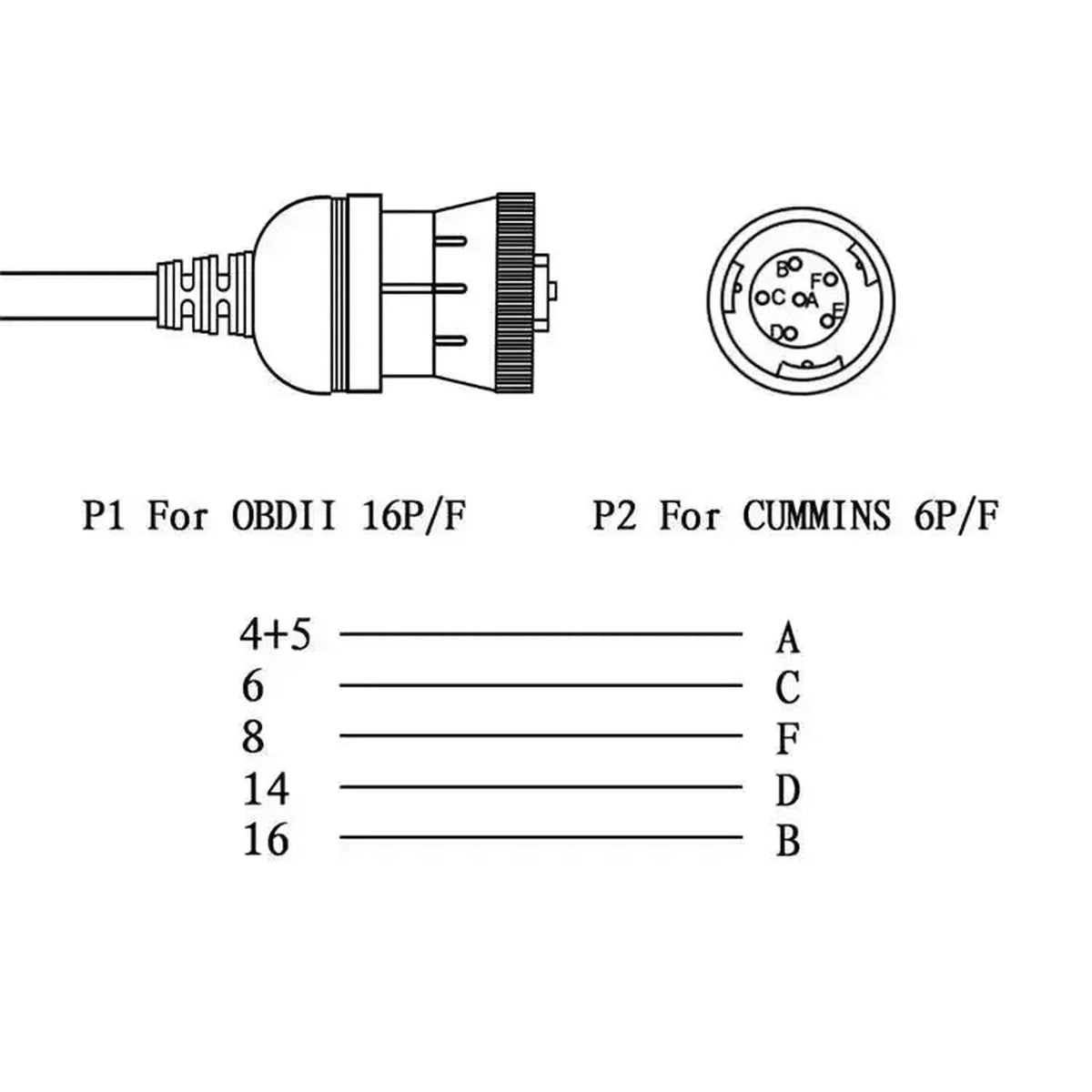 Cavo Adattatore Universale 6 Pin J1708 - 16 Pin OBD2 | Veicoli Commerciali e Industriali