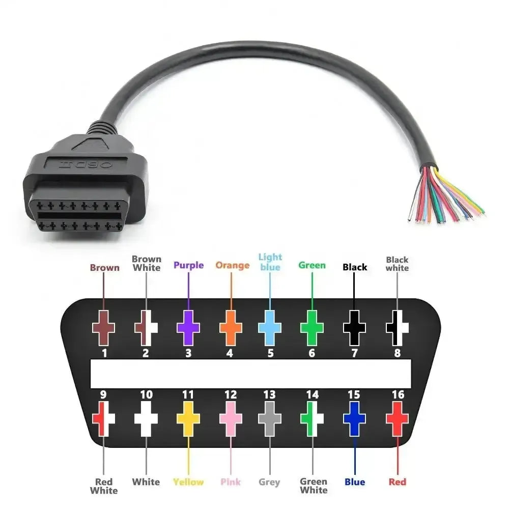 16 Pin OBD2 Spina Femmina Con 16 Cavi Finali Aperti Cavo Adattatore 30 cm