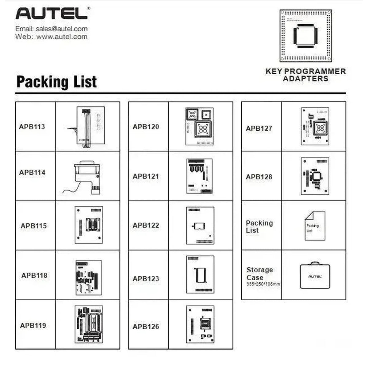 Autel MaxiIM IMPKA Adapter Kit | Accessori