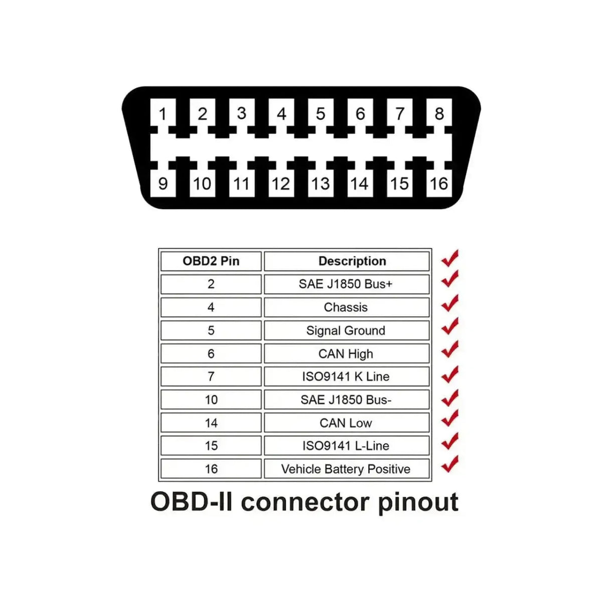 Autool (MOC258) | Cavo di estensione OBD2 16 pin (150 cm) | Interfaccia