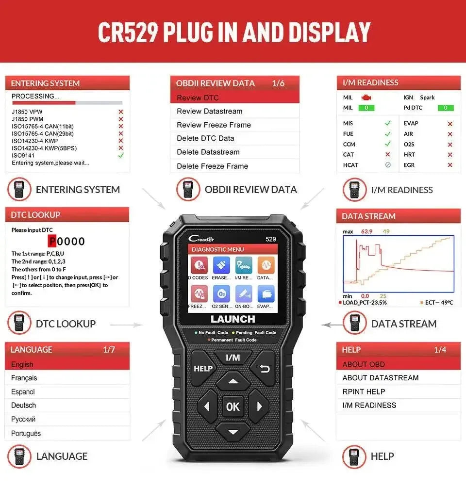 Launch Creader CR529 Auto Lettore Codici Guasti