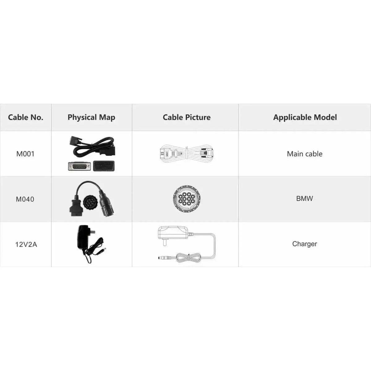 OBDSTAR IScan BMW | Uitleesapparaat | Motocicletta