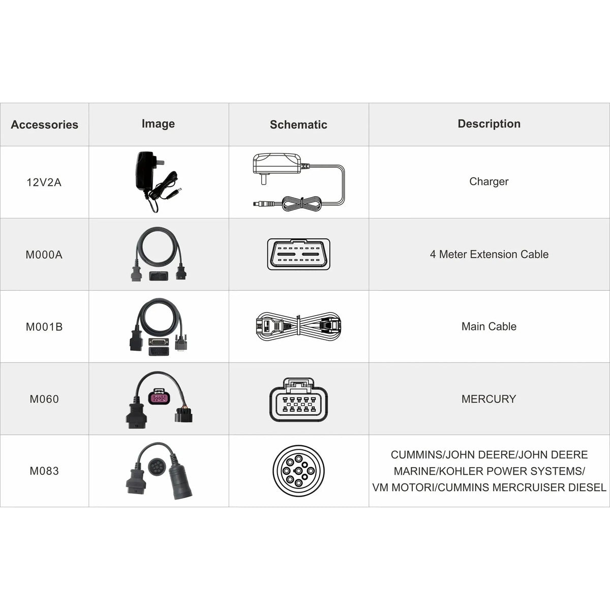 OBDSTAR IScan Pro Cummins (Marine) | Dispositivo di lettura | Barca a motore