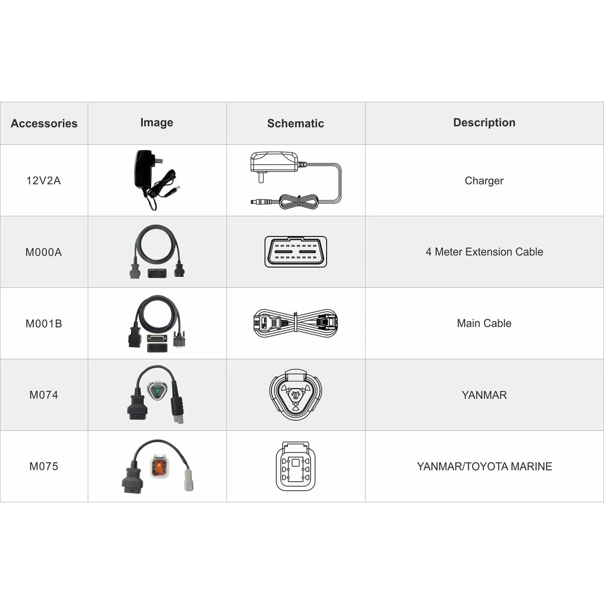 OBDSTAR IScan Pro Yanmar (Marine) | Strumento diagnostico | Motoscafo