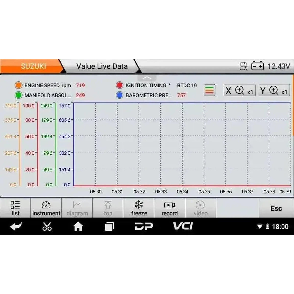 OBDSTAR IScan Suzuki (Marine) | Strumento di lettura | Motoscafo