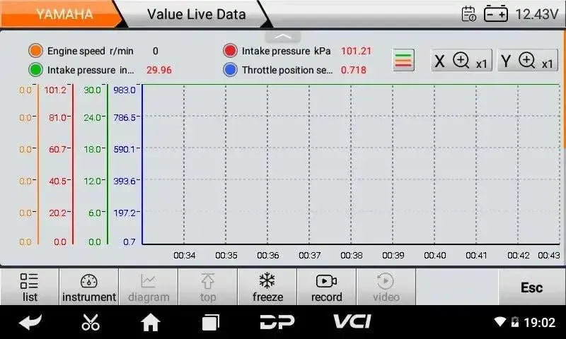 OBDSTAR IScan Yamaha (Marine) Strumento di diagnosi