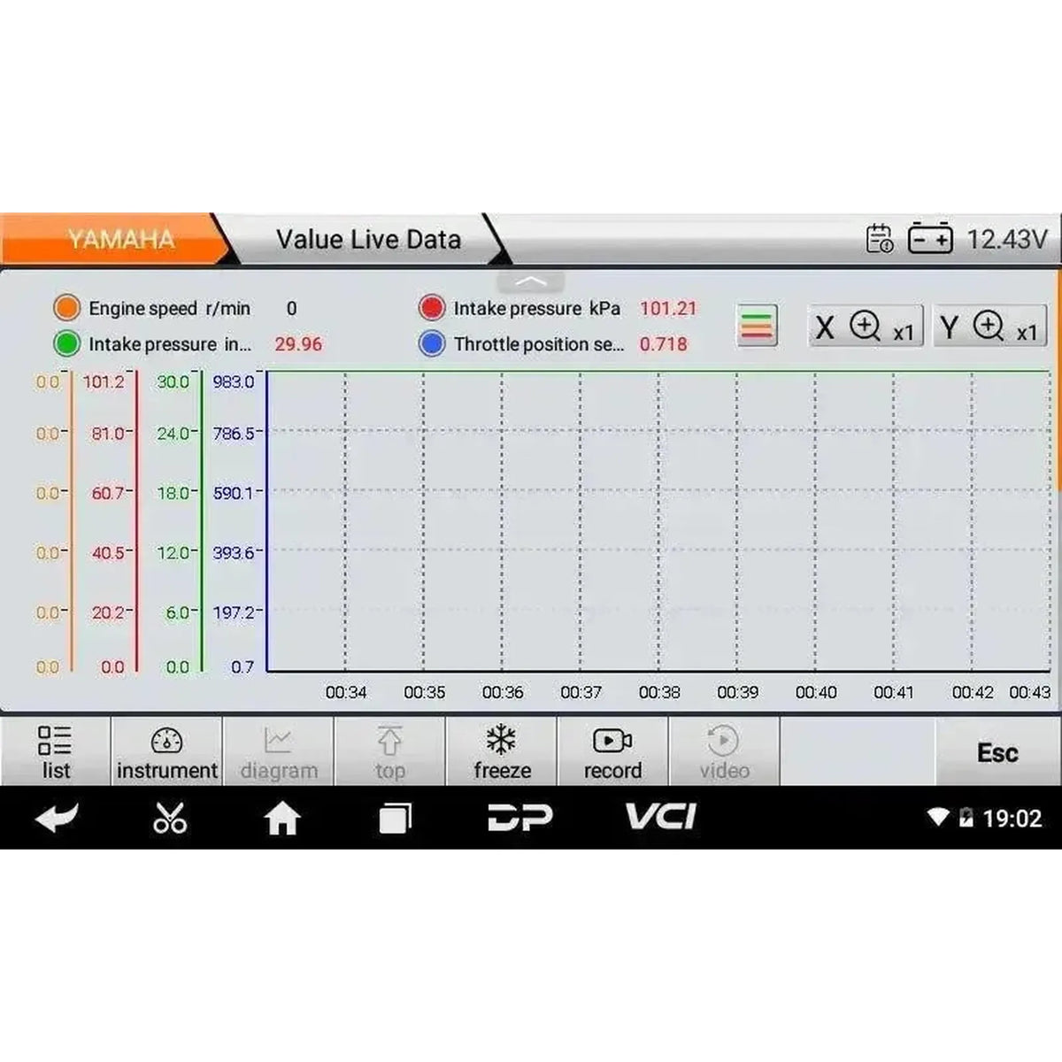 OBDSTAR IScan Yamaha (Marine) | Strumento di lettura | Motoscafo