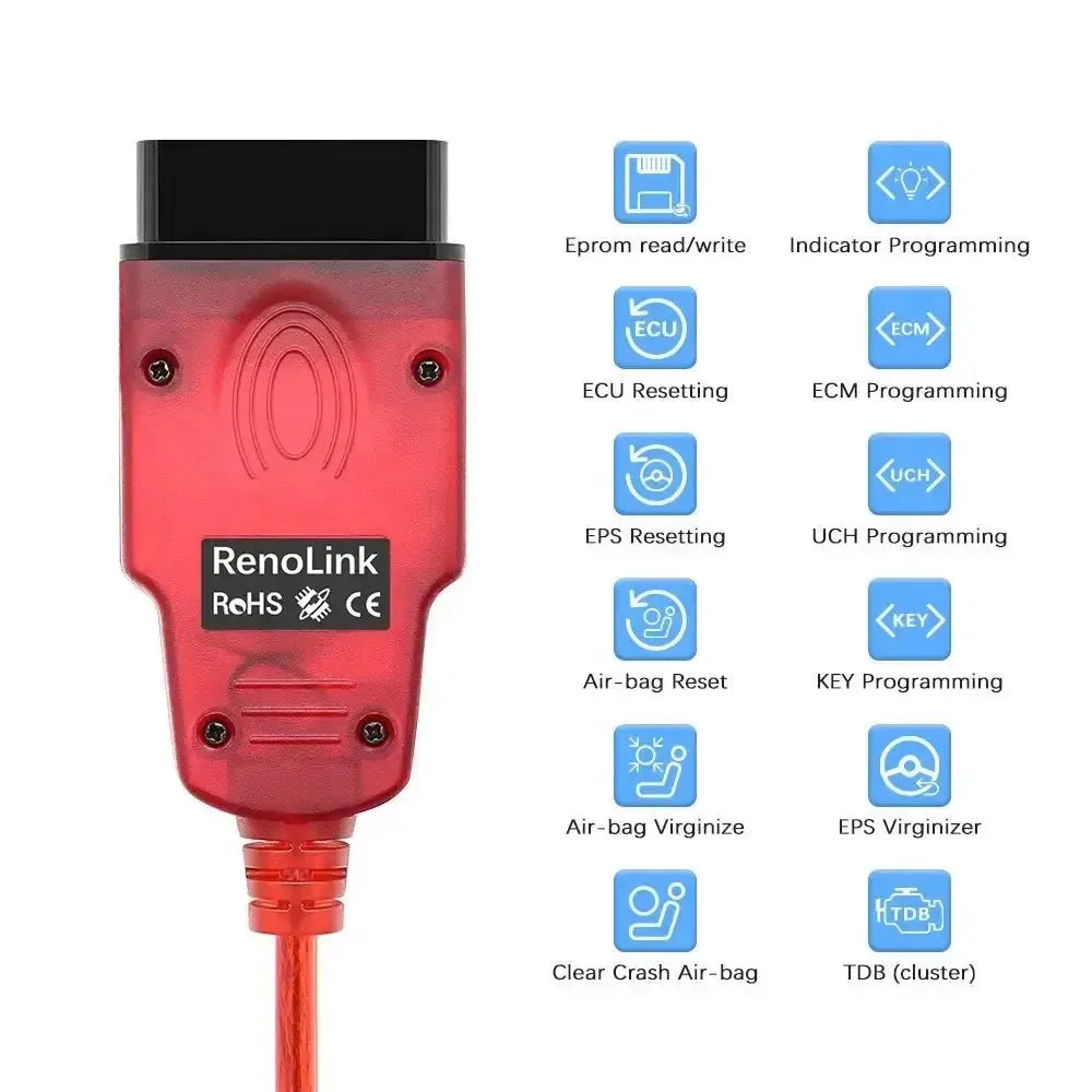 RenoLink OBD2 - cavo interfaccia USB