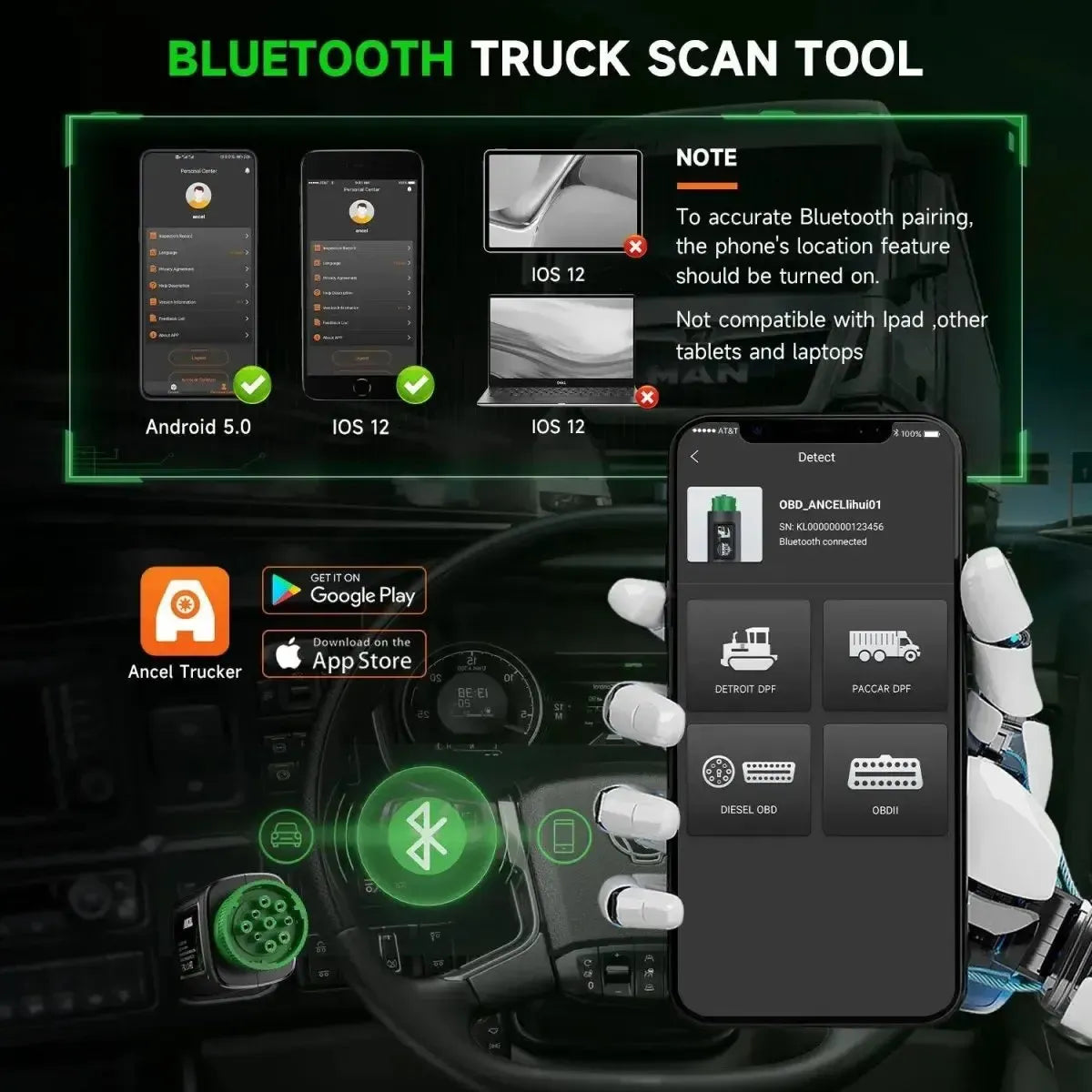 Ancel HD100 Camion Strumento di diagnosi