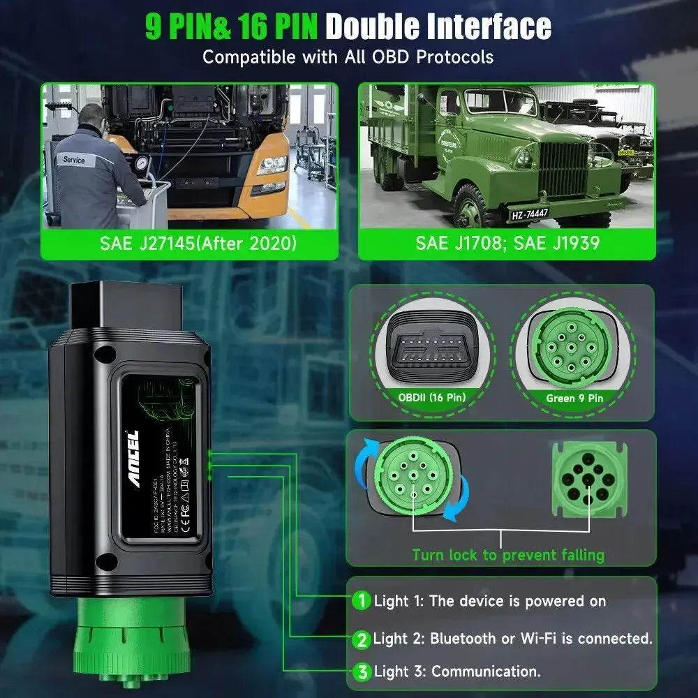 Ancel HD100 Camion Strumento di diagnosi