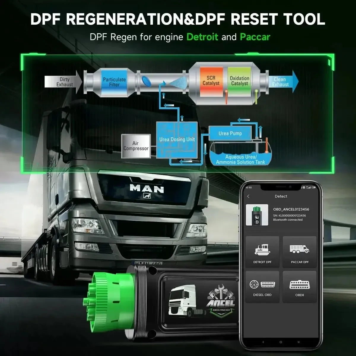 Ancel HD100 Camion Strumento di diagnosi
