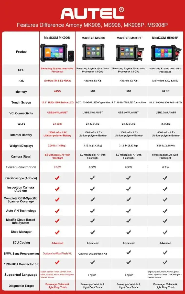 Autel MaxiCom MK908 Auto Strumento di diagnosi
