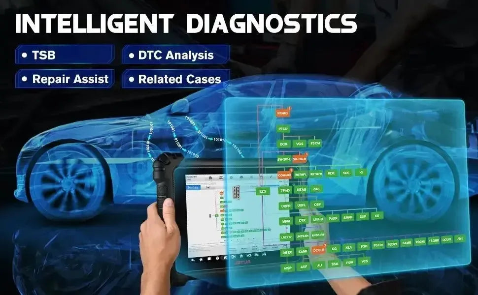 Autel MaxiCom Ultra Lite Auto Strumento di diagnosi