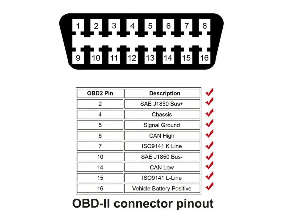 Autool (MOC254) | Cavo prolunga OBD2 a 16 pin (30 cm) | Interfaccia