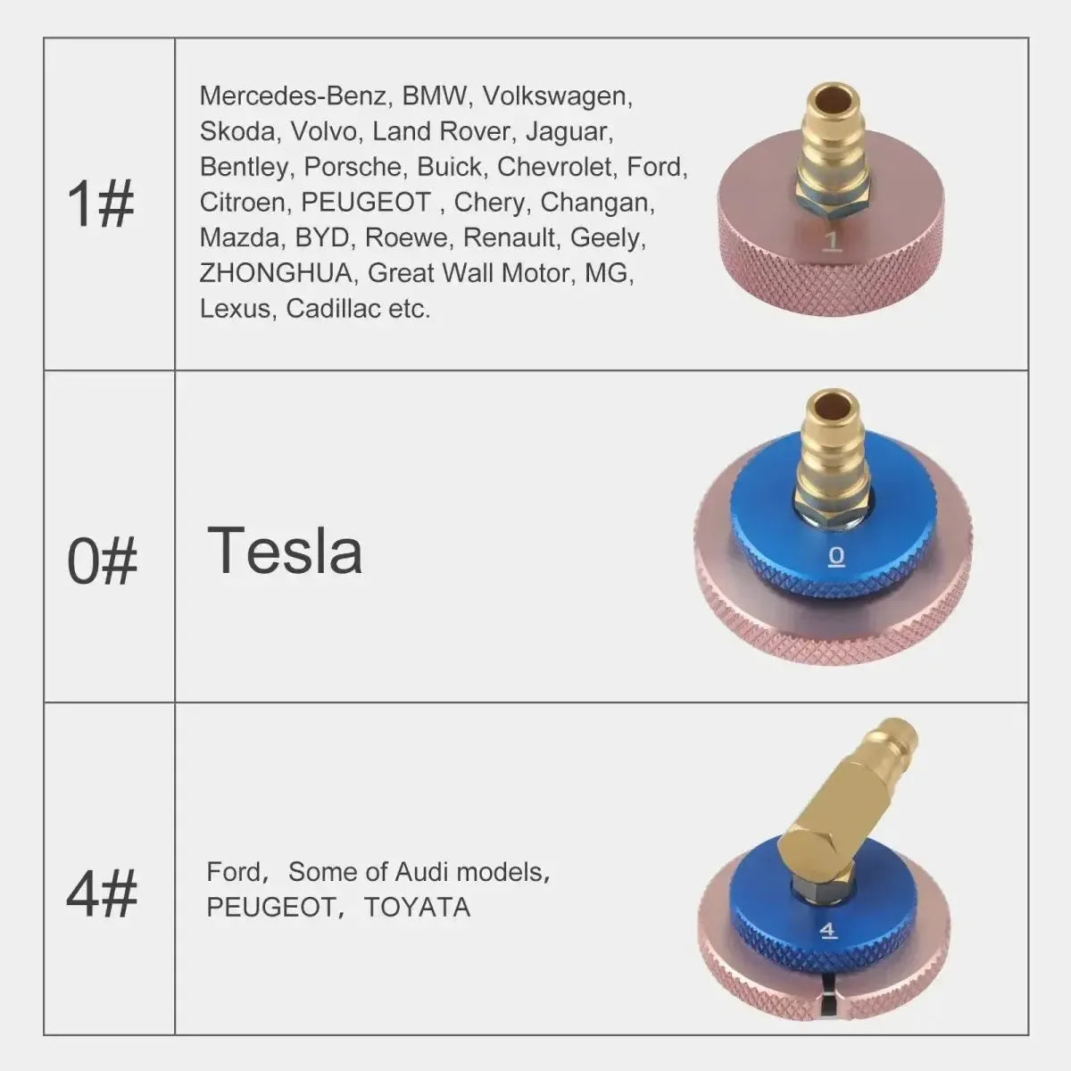 Autool AST605 | Spurgafreni