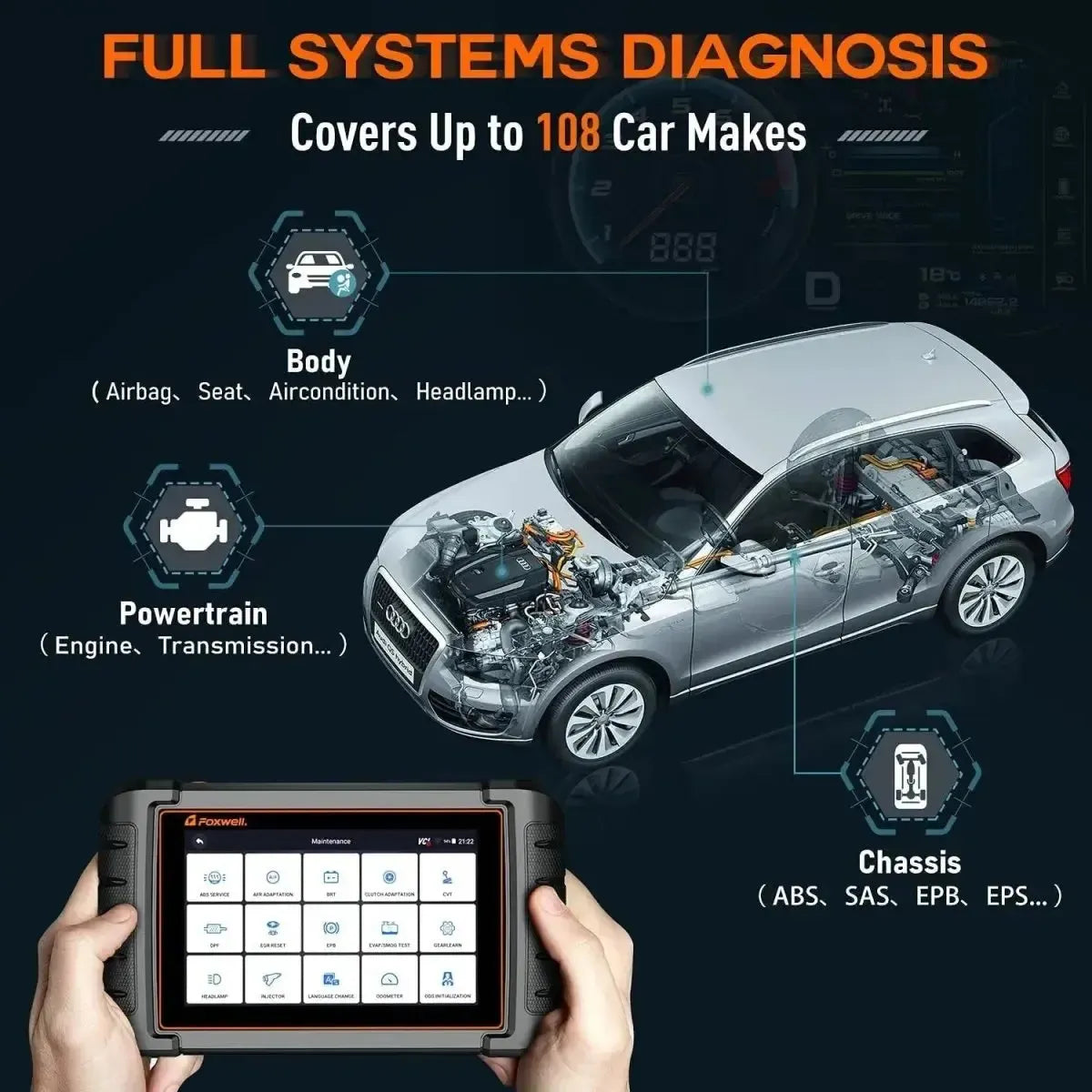 Foxwell I50 Pro Auto Strumento di diagnosi