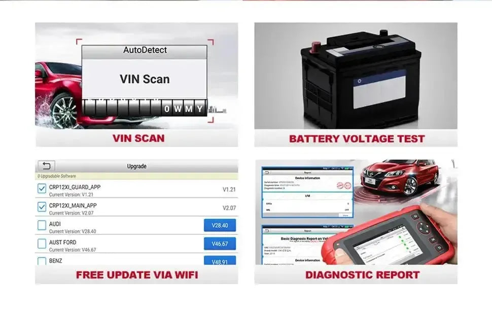Launch Creader Professional CRP129X Plus Auto Strumento di diagnosi