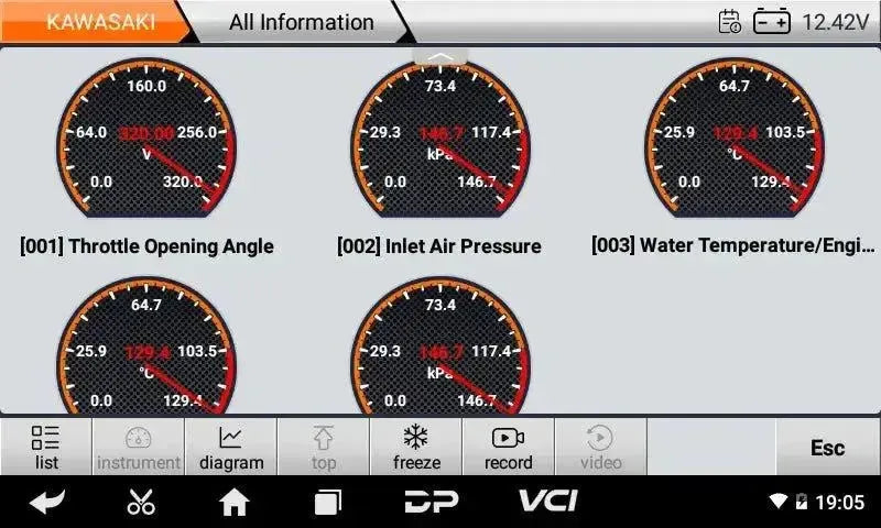 OBDSTAR IScan Kawasaki (Marine) Strumento di diagnosi