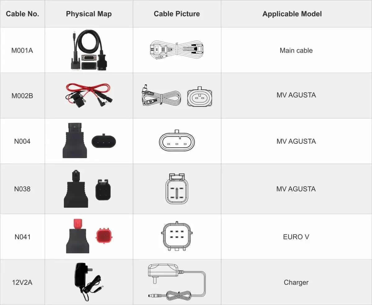 OBDSTAR IScan MV Agusta Moto Strumento di diagnosi