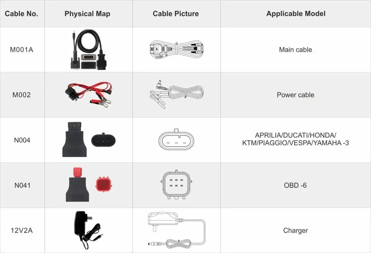 OBDSTAR IScan Piaggio Multi Scooter/Moto Strumento di diagnosi