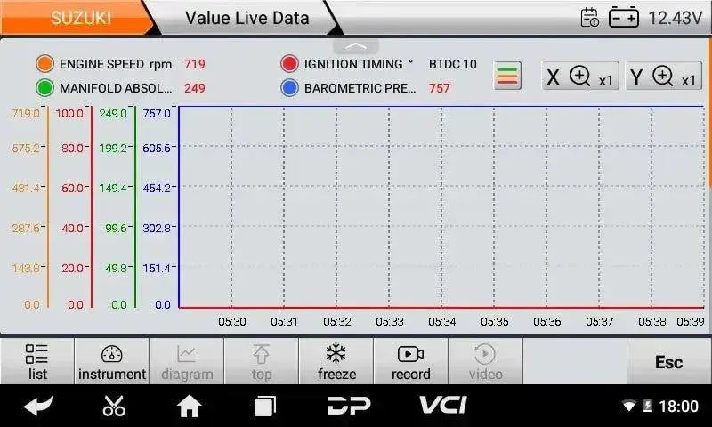 OBDSTAR IScan Suzuki (Marine) Strumento di diagnosi