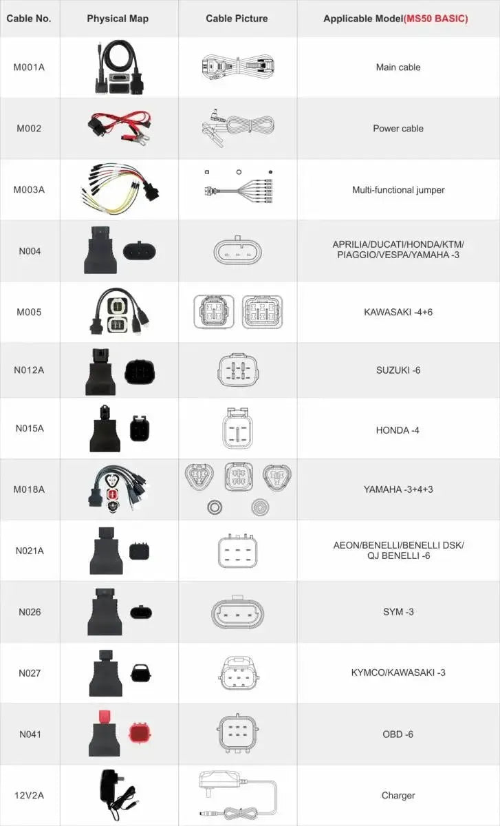 OBDSTAR MS50 Basic Strumento di diagnosi Moto