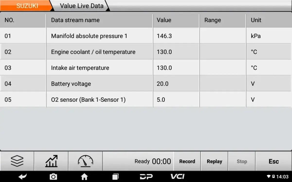 OBDSTAR MS50 STD Strumento di diagnosi Moto