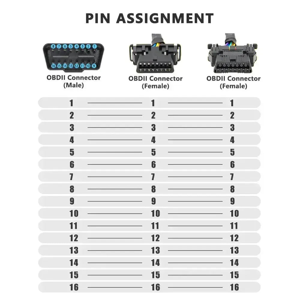 Cavo di prolunga e splitter universale OBD2 a 16 pin in nylon, 2 pezzi (30 cm)