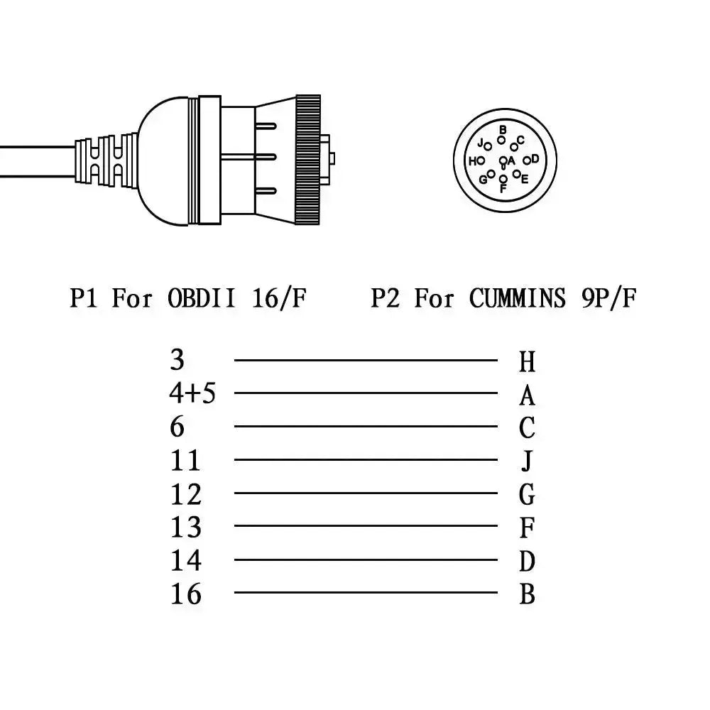 Cavo adattatore universale da 9 pin J1939 a 16 pin OBD2 – Veicoli commerciali e da lavoro