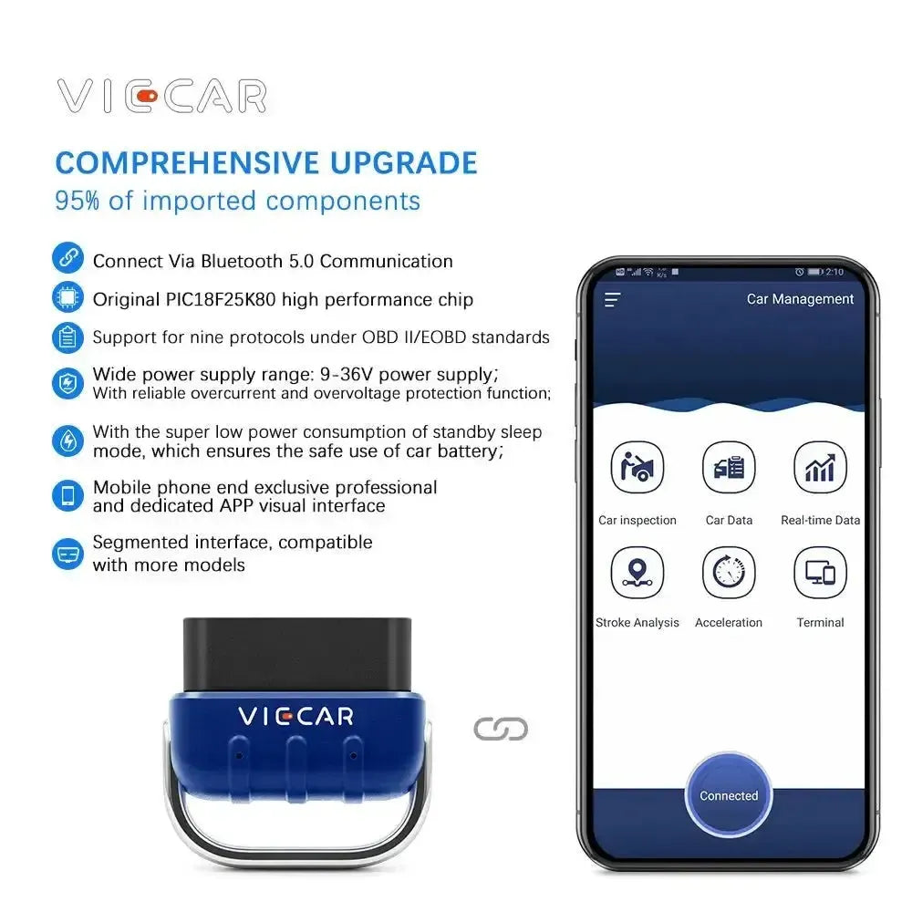 Viecar VP005 | Interfaccia ELM327 (Bluetooth 5.0)